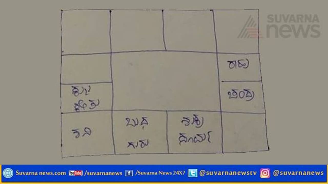 ಈ ರಾಶಿಗೆ ಓರ್ವ ಸ್ತ್ರೀಯಿಂದ ಪ್ರೇರಣೆಯಾಗಿ ಶುಭವಾಗಲಿದೆ ಈ ರಾಶಿಗೆ ಓರ್ವ ಸ್ತ್ರೀಯಿಂದ ಪ್ರೇರಣೆಯಾಗಿ ಶುಭವಾಗಲಿದೆ