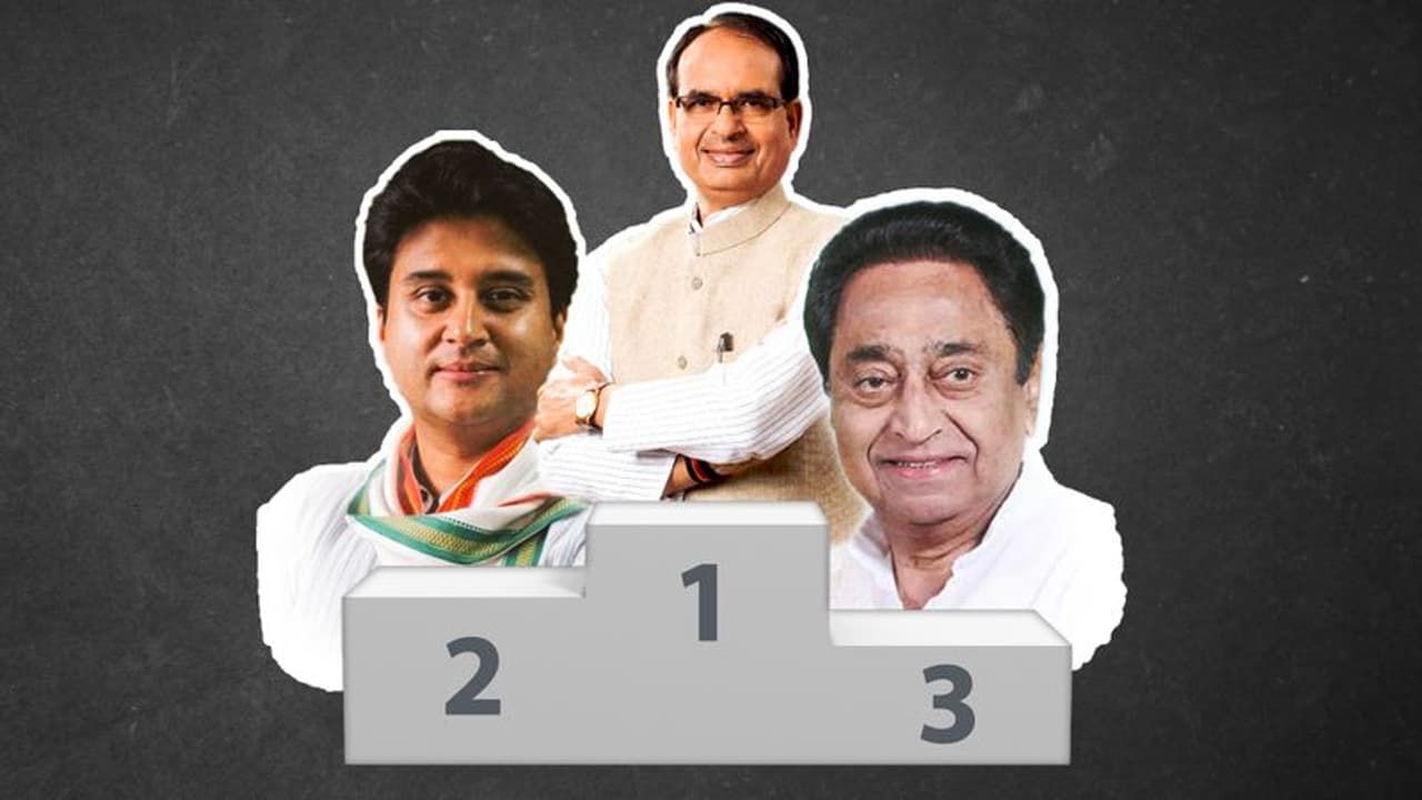 Semifinals 18: Online app says BJP affected by anti incumbency in MP, but will still form govt