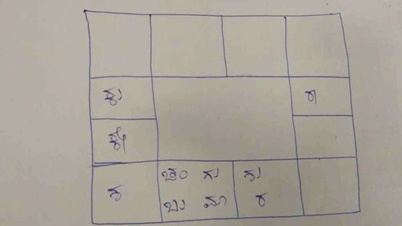 ಈ ರಾಶಿಯವರಿಗೆ ಅಹಿತಕರ ವರ್ತಮಾನ ಸಾಧ್ಯತೆ ಎಚ್ಚರ! ಈ ರಾಶಿಯವರಿಗೆ ಅಹಿತಕರ ವರ್ತಮಾನ ಸಾಧ್ಯತೆ ಎಚ್ಚರ!