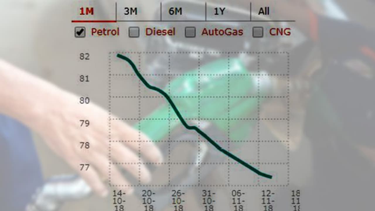 ಇನ್ ಟೋಟಲ್ ಪೆಟ್ರೋಲ್ ದರ ಇಳಿದಿದ್ದೆಷ್ಟು?: ಲೆಕ್ಕಾಚಾರ ಹೇಳೋದಿಷ್ಟು!