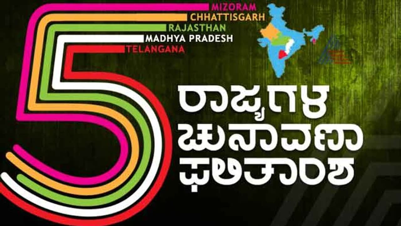 ಪಂಚರಾಜ್ಯ ಫಲಿತಾಂಶ: ರಾಜಕೀಯ ಪಂಡಿತರು ಏನ್ ಹೇಳ್ತಾರೆ? ಪಂಚರಾಜ್ಯ ಫಲಿತಾಂಶ: ರಾಜಕೀಯ ಪಂಡಿತರು ಏನ್ ಹೇಳ್ತಾರೆ?