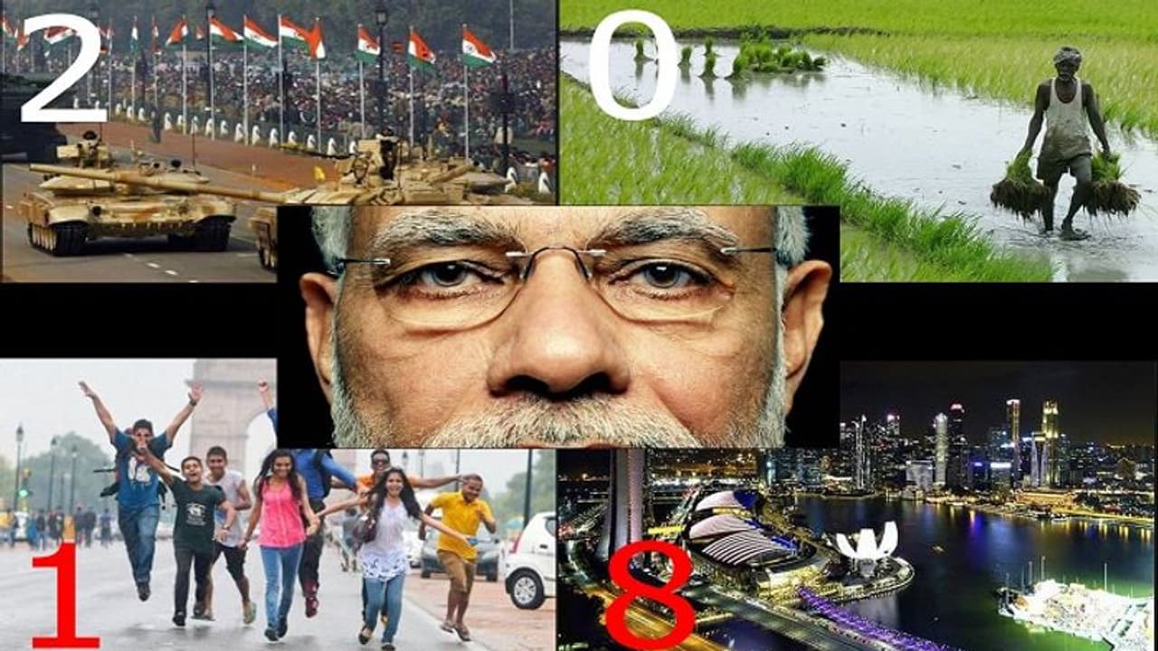 ಗುಡ್ ಬೈ 2018: ಆರ್ಥಿಕತೆಯಲ್ಲಿ ವಿಶ್ವಗುರುವಾಗುವತ್ತ ಭಾರತದ ನಡಿಗೆ! ಗುಡ್ ಬೈ 2018: ಆರ್ಥಿಕತೆಯಲ್ಲಿ ವಿಶ್ವಗುರುವಾಗುವತ್ತ ಭಾರತದ ನಡಿಗೆ!