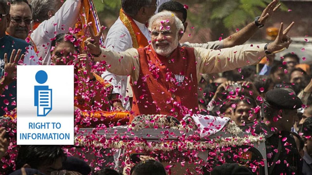 ಯುಪಿಎಗಿಂತ ಮೋದಿ ಆಳ್ವಿಕೆಯಲ್ಲೇ ಅಲ್ಪಸಂಖ್ಯಾತರು ಸುರಕ್ಷಿತ: ಆರ್‌ಟಿಐ