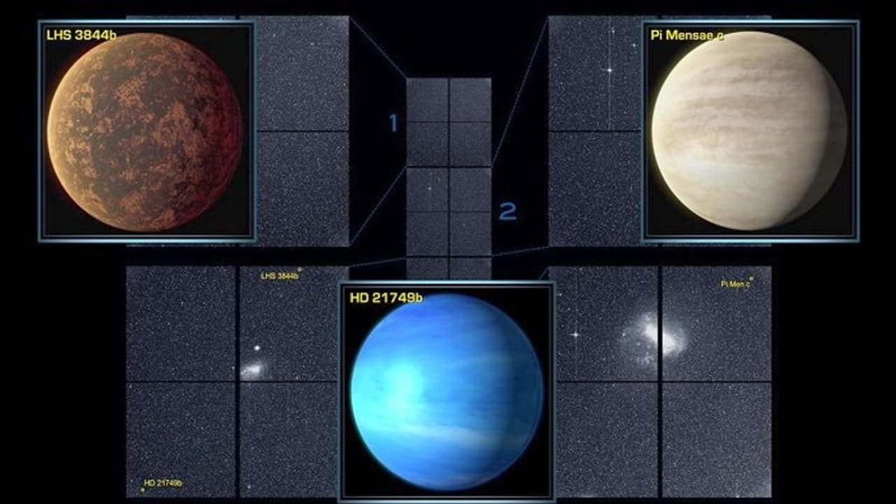 ಭೂಮಿಗಿಂತ 3 ಪಟ್ಟು ದೊಡ್ಡ ಗ್ರಹ: ಚೆಂದದ ನೆಲದ ಮೇಲೇಕೆ ನಾಸಾಗೆ ಮೋಹ? ಭೂಮಿಗಿಂತ 3 ಪಟ್ಟು ದೊಡ್ಡ ಗ್ರಹ: ಚೆಂದದ ನೆಲದ ಮೇಲೇಕೆ ನಾಸಾಗೆ ಮೋಹ?