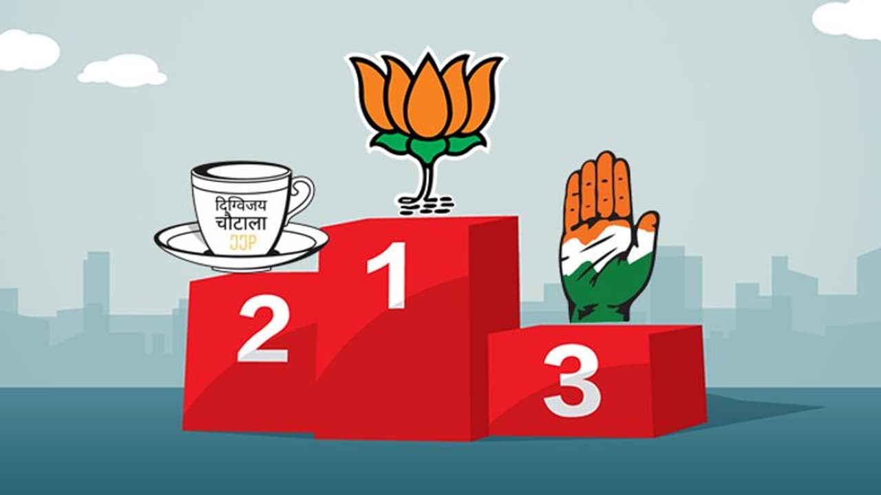BREAKING: BJP wins big in Jind by poll, Congress’s Randeep Surjewala finishes 3rd