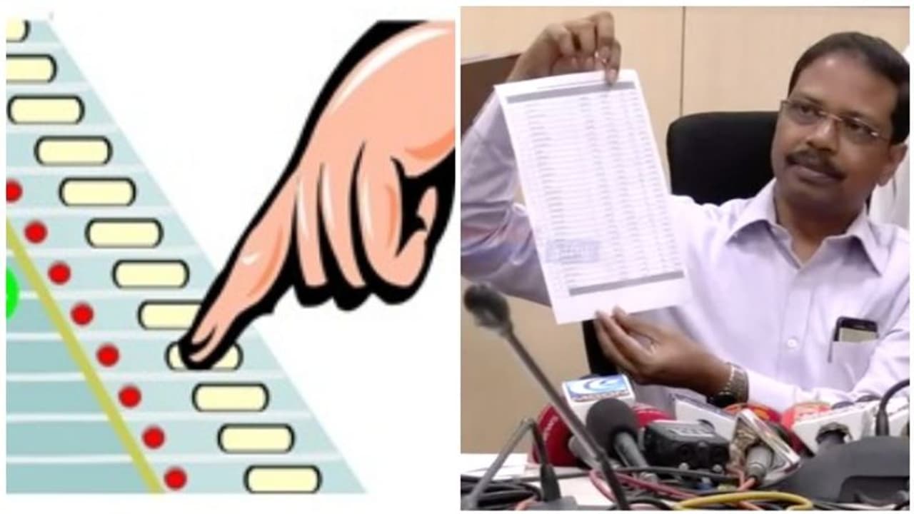 அன்புமணி தொகுதியில் 8 வாக்குச்சாவடிகளில் மறுவாக்குப்பதிவு... தமிழக தேர்தல் ஆணையர் திடீர் பரிந்துரை! அன்புமணி தொகுதியில் 8 வாக்குச்சாவடிகளில் மறுவாக்குப்பதிவு... தமிழக தேர்தல் ஆணையர் திடீர் பரிந்துரை!