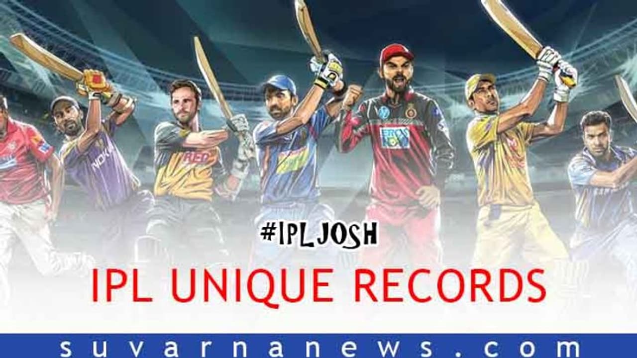 IPL Josh: ಐಪಿಎಲ್’ನಲ್ಲಿ ಈ ಪಾಕ್ ಕ್ರಿಕೆಟಿಗ ನಿರ್ಮಿಸಿದ ದಾಖಲೆ ನೆನಪಿದೆಯಾ..?