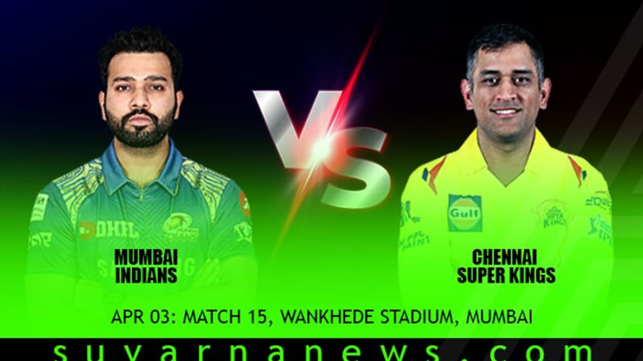 IPL 12: ಅಜೇಯ ಚೆನ್ನೈಗೆ ಮುಂಬೈ ಬ್ರೇಕ್? IPL 12: ಅಜೇಯ ಚೆನ್ನೈಗೆ ಮುಂಬೈ ಬ್ರೇಕ್?