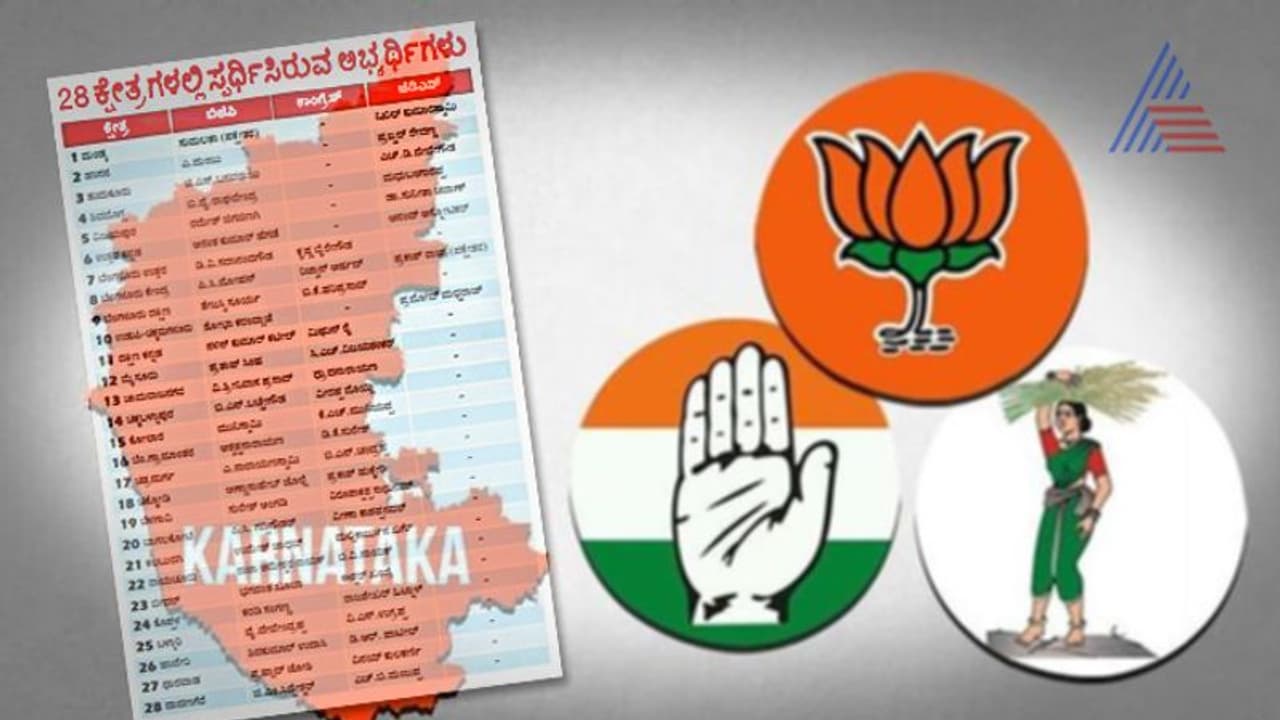 28 ಕ್ಷೇತ್ರಗಳಿಗೆ 478 ಅಭ್ಯರ್ಥಿಗಳು ಫೈನಲ್: ಇಲ್ಲಿದೆ ಪಟ್ಟಿ! 28 ಕ್ಷೇತ್ರಗಳಿಗೆ 478 ಅಭ್ಯರ್ಥಿಗಳು ಫೈನಲ್: ಇಲ್ಲಿದೆ ಪಟ್ಟಿ!