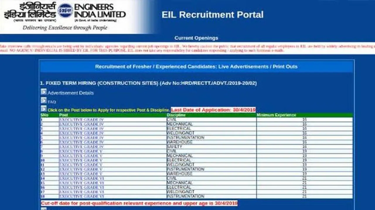 ఈఐఎల్లో 96 ఎగ్జిక్యూటివ్స్ పోస్టులకు దరఖాస్తుల ఆహ్వానం ఈఐఎల్లో 96 ఎగ్జిక్యూటివ్స్ పోస్టులకు దరఖాస్తుల ఆహ్వానం