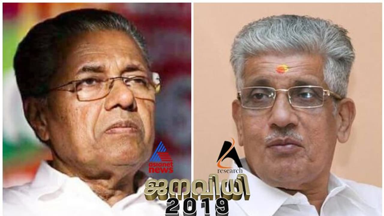 എൻഎസ്എസ് നിലപാട് നിര്ണ്ണായകം; വോട്ടെടുപ്പിനെ സ്വാധീനിക്കുമെന്ന് പറഞ്ഞത് 61 ശതമാനം പേര് എൻഎസ്എസ് നിലപാട് നിര്ണ്ണായകം; വോട്ടെടുപ്പിനെ സ്വാധീനിക്കുമെന്ന് പറഞ്ഞത് 61 ശതമാനം പേര്