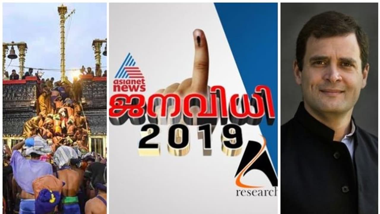 ശബരിമലയും രാഹുൽ ഗാന്ധിയും വോട്ടർമാരെ കാര്യമായി സ്വാധീനിക്കില്ലെന്ന് സർവേ ഫലം