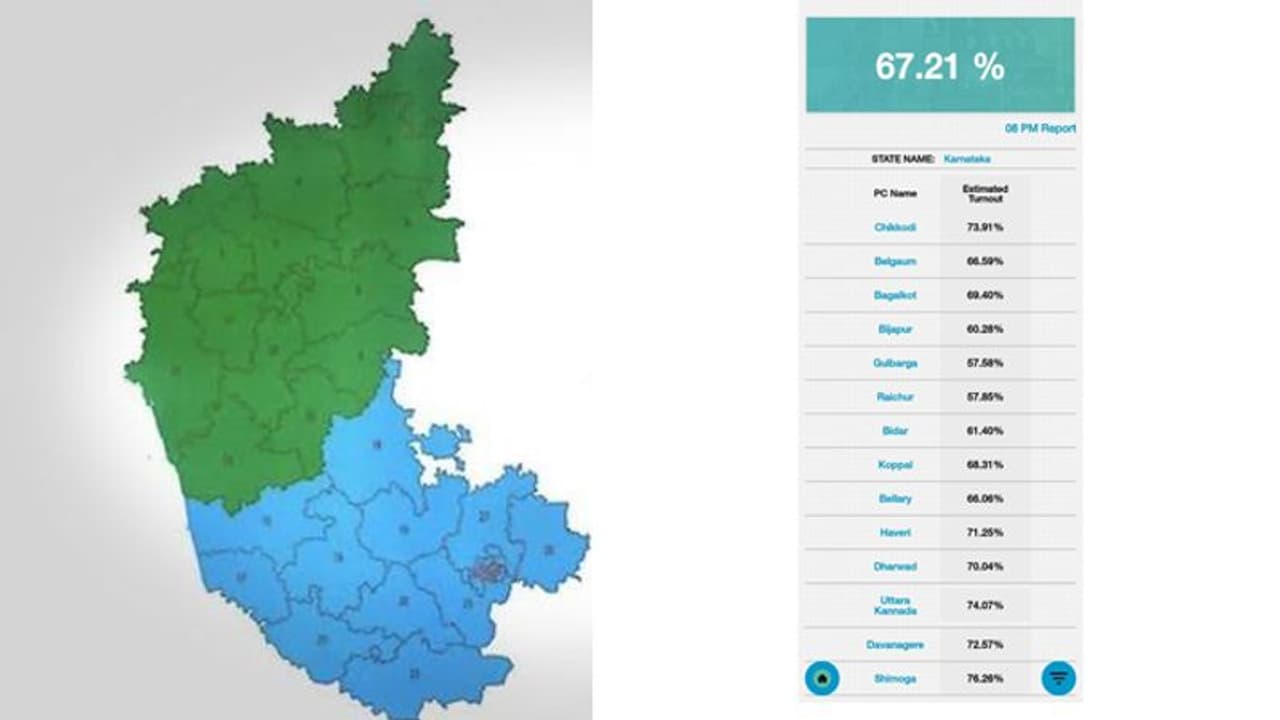 ಕರ್ನಾಟಕದಲ್ಲಿ ಮುಗಿದ ಚುನಾವಣಾ ಯುದ್ಧ: ಮೇ.23ರ ಕಾಯುವಿಕೆಗೆ ಬದ್ಧ! ಕರ್ನಾಟಕದಲ್ಲಿ ಮುಗಿದ ಚುನಾವಣಾ ಯುದ್ಧ: ಮೇ.23ರ ಕಾಯುವಿಕೆಗೆ ಬದ್ಧ!