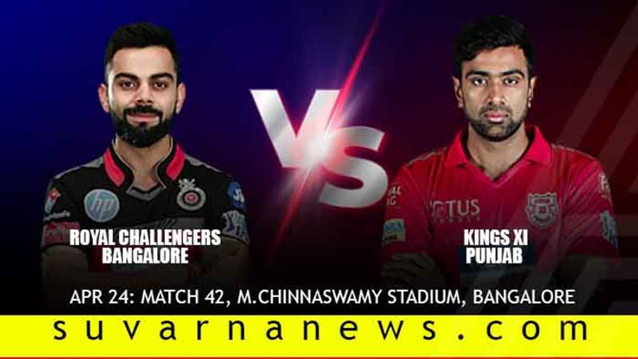 ಬೆಂಗ್ಳೂರಲ್ಲಿ RCB Vs KXIP ಹೋರಾಟ ಕೊಹ್ಲಿ ಸೈನ್ಯಕ್ಕೆ ಹ್ಯಾಟ್ರಿಕ್ ಗೆಲುವಿನ ಗುರಿ! ಬೆಂಗ್ಳೂರಲ್ಲಿ RCB Vs KXIP ಹೋರಾಟ ಕೊಹ್ಲಿ ಸೈನ್ಯಕ್ಕೆ ಹ್ಯಾಟ್ರಿಕ್ ಗೆಲುವಿನ ಗುರಿ!
