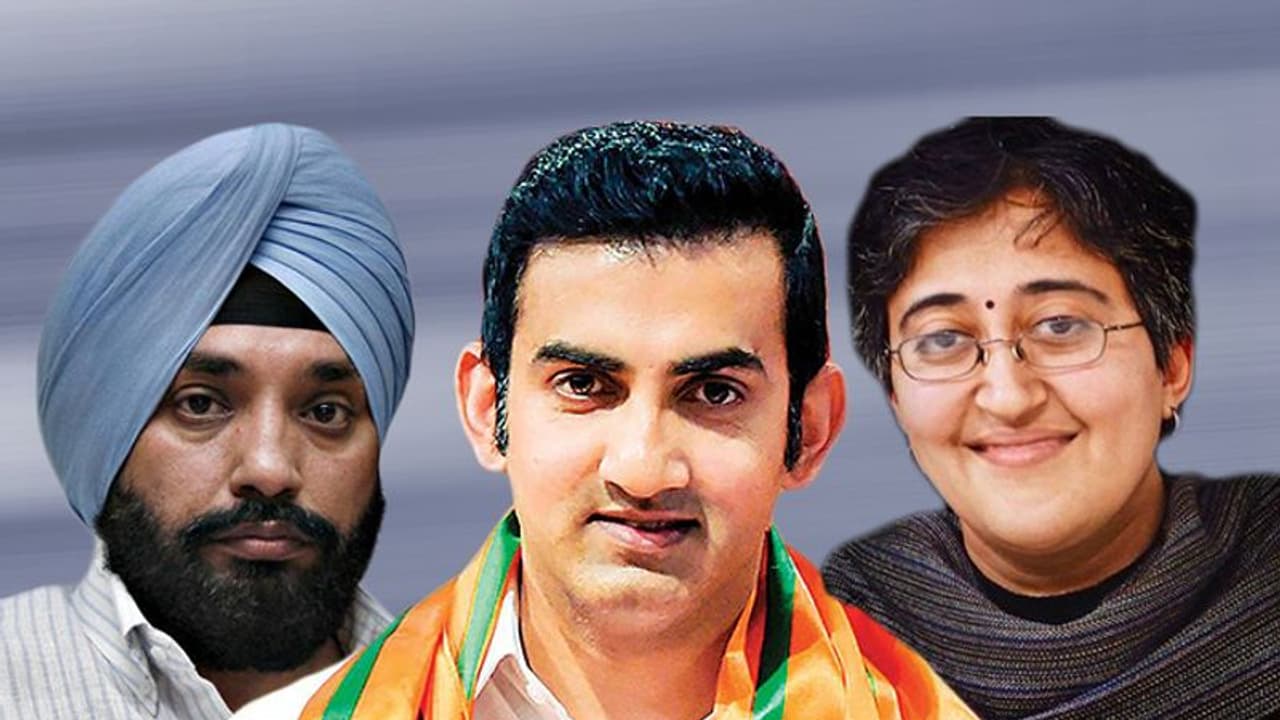 पूर्वी दिल्ली में गौतम गंभीर आगे, आप तीसरे नंबर पर खिसकी
