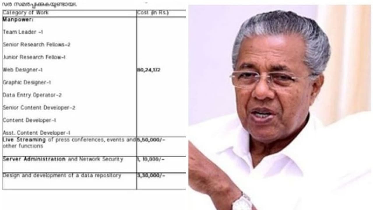 പിണറായി സര്ക്കാരിന്റെ വാര്ഷികാഘോഷം: നെയിം സ്ലിപ്പിനും കത്തിനും ചെലവാക്കിയത് ഒന്നരക്കോടി രൂപ പിണറായി സര്ക്കാരിന്റെ വാര്ഷികാഘോഷം: നെയിം സ്ലിപ്പിനും കത്തിനും ചെലവാക്കിയത് ഒന്നരക്കോടി രൂപ