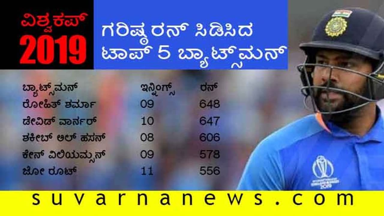 ವಿಶ್ವಕಪ್ 2019: ಗರಿಷ್ಠ ರನ್ ಸಿಡಿಸಿದ ಟಾಪ್ 5 ಬ್ಯಾಟ್ಸಮನ್ ಲಿಸ್ಟ್!
