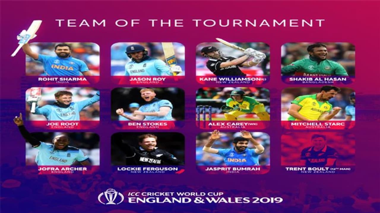 ఐసిసి ప్రపంచ కప్ టీం...కోహ్లీకి దక్కని అవకాశం వారిద్దరికి దక్కింది