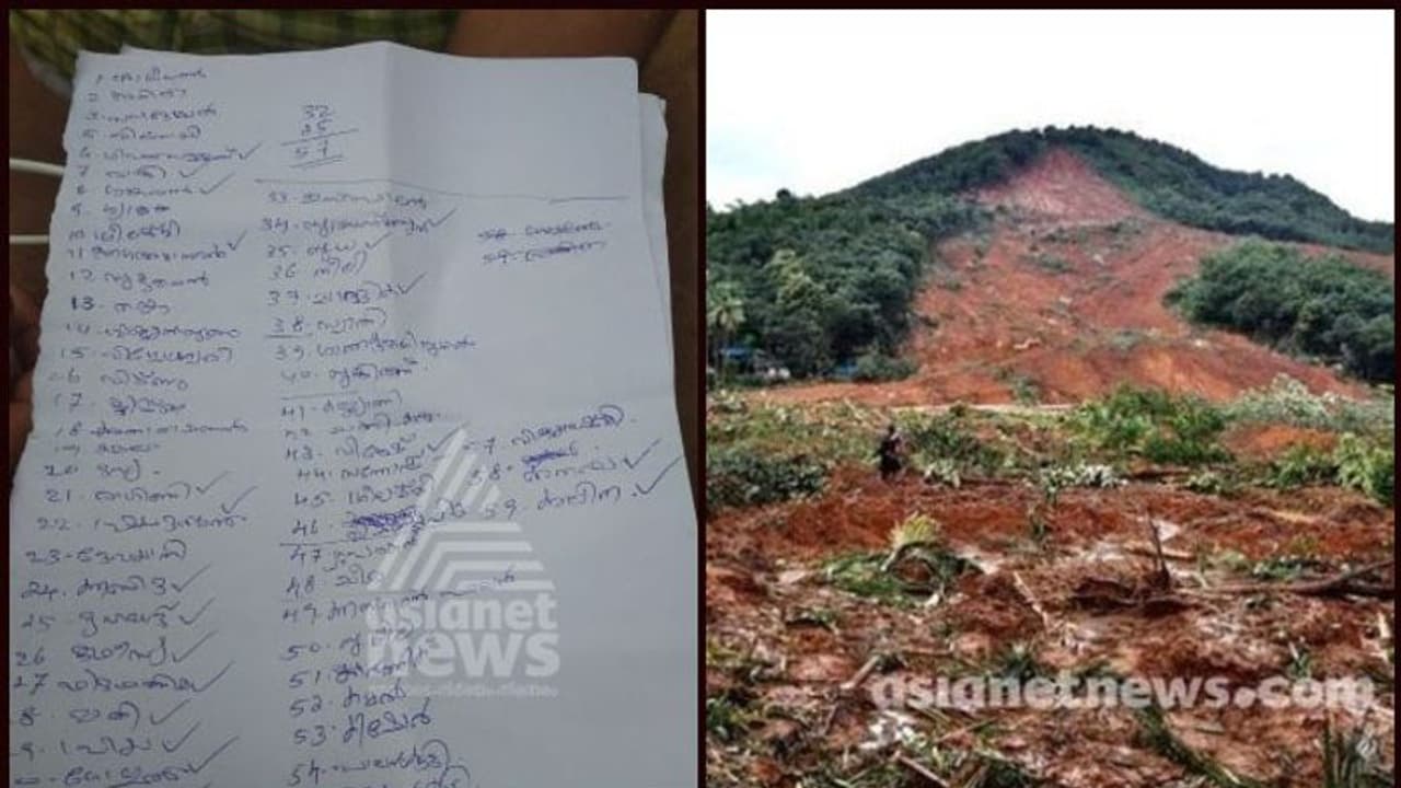 അക്കമിട്ട് പേരെഴുതിയ ആ തുണ്ടു കടലാസിൽ ഒരു നാട് ഉറങ്ങുകയാണ്; കണ്ണീര് തോരാതെ കവളപ്പാറ അക്കമിട്ട് പേരെഴുതിയ ആ തുണ്ടു കടലാസിൽ ഒരു നാട് ഉറങ്ങുകയാണ്; കണ്ണീര് തോരാതെ കവളപ്പാറ