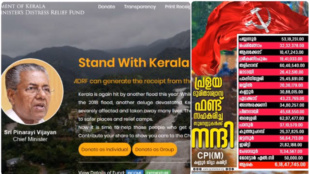 ദുരിതാശ്വാസത്തിനുള്ള ധനശേഖരണം; 6.18 കോടി രൂപ സമാഹരിച്ച് സിപിഎം കണ്ണൂര് ജില്ലാ കമ്മിറ്റി ദുരിതാശ്വാസത്തിനുള്ള ധനശേഖരണം; 6.18 കോടി രൂപ സമാഹരിച്ച് സിപിഎം കണ്ണൂര് ജില്ലാ കമ്മിറ്റി