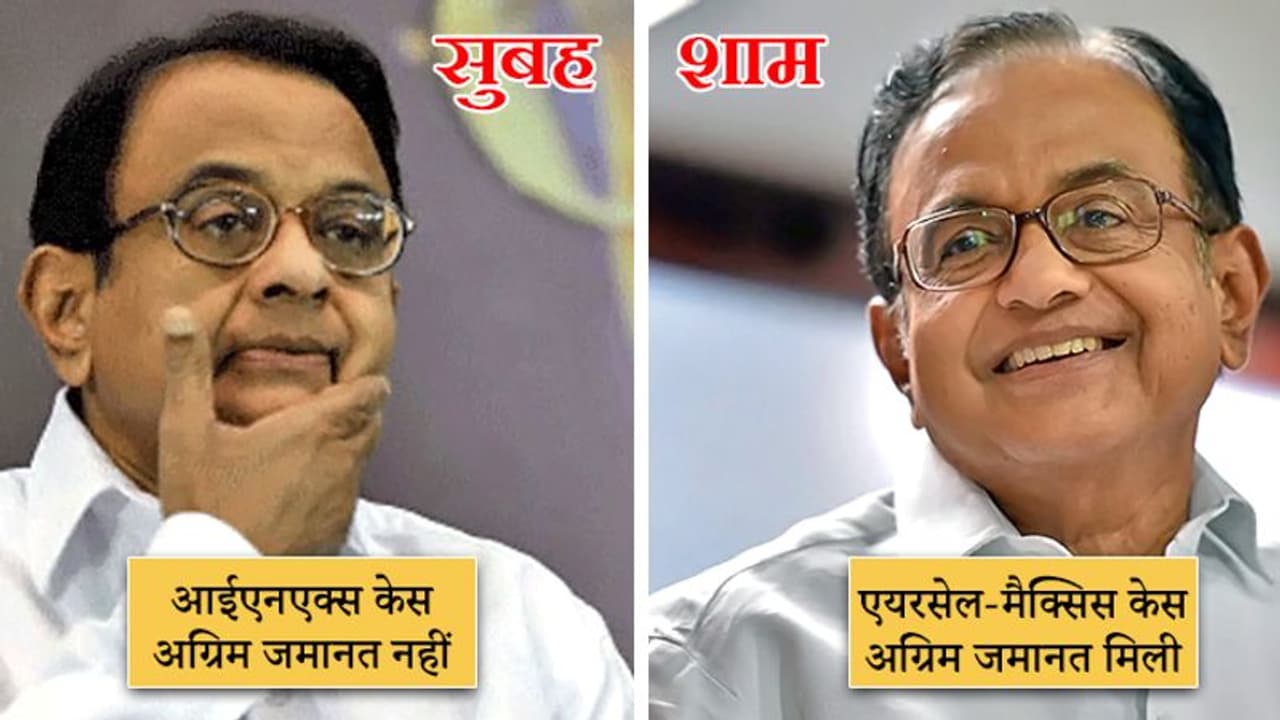 INX केस में सुबह झटका, शाम होते होते एयरसेल मैक्सिस केस में चिदंबरम और उनके बेटे को अग्रिम जमानत INX केस में सुबह झटका, शाम होते होते एयरसेल मैक्सिस केस में चिदंबरम और उनके बेटे को अग्रिम जमानत