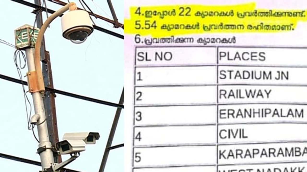 പൊലീസിന്റെ അനാസ്ഥ; കോഴിക്കോട് നഗരത്തിലെ നിരീക്ഷണ ക്യാമറകളിൽ 85 ശതമാനവും പ്രവർത്തനരഹിതം പൊലീസിന്റെ അനാസ്ഥ; കോഴിക്കോട് നഗരത്തിലെ നിരീക്ഷണ ക്യാമറകളിൽ 85 ശതമാനവും പ്രവർത്തനരഹിതം