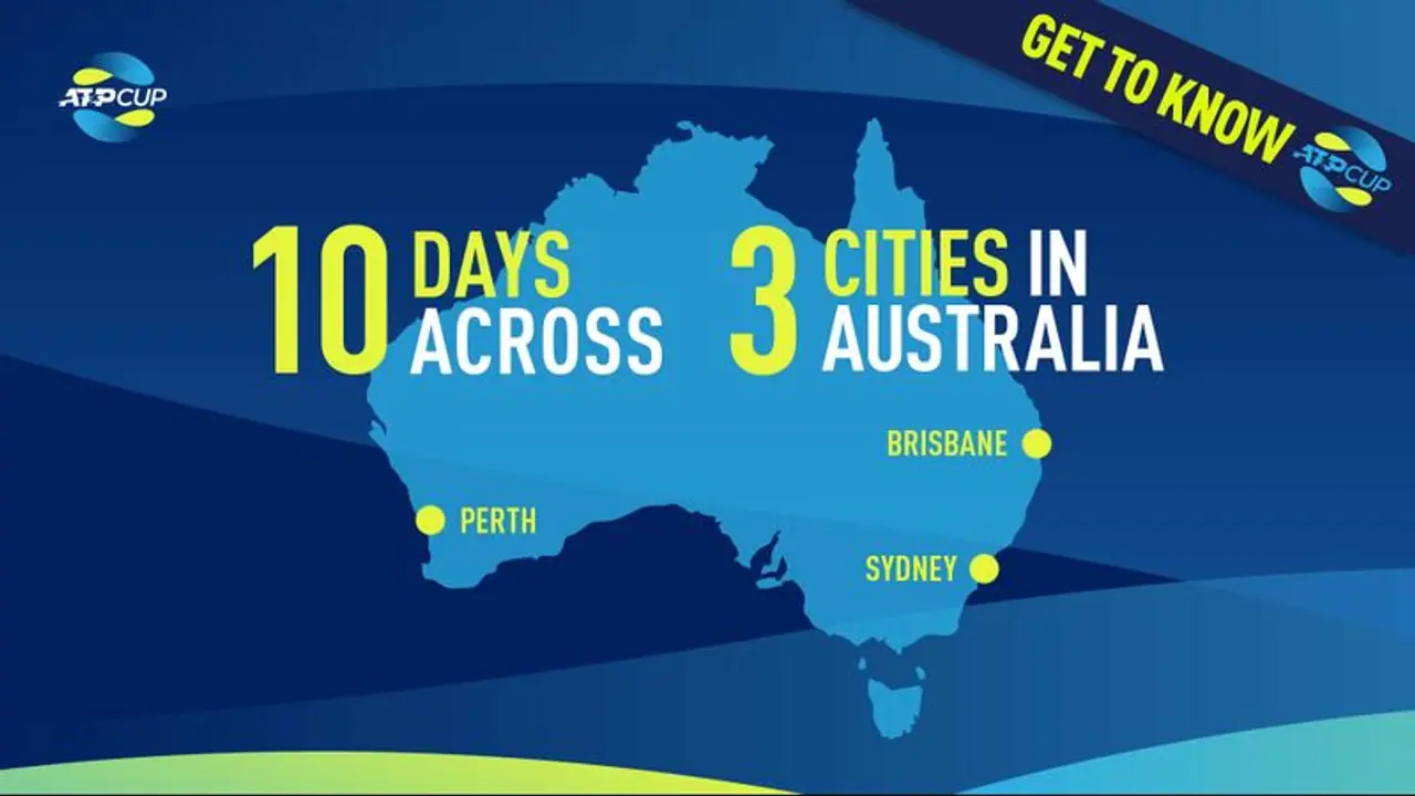 एटीपी कप में दिखेगा स्टार खिलाड़ियों का जलवा, सर्जरी के बाद मरे भी करेंगे वापसी एटीपी कप में दिखेगा स्टार खिलाड़ियों का जलवा, सर्जरी के बाद मरे भी करेंगे वापसी