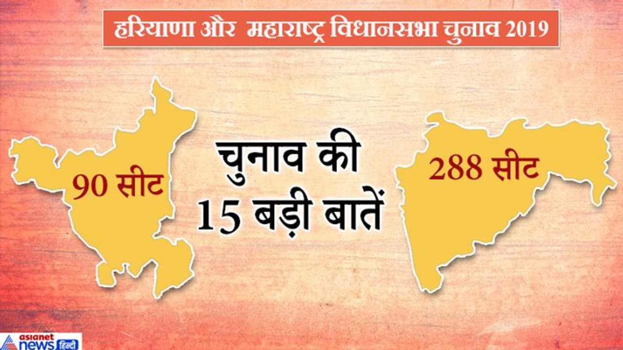 महाराष्ट्र हरियाणा विधानसभा चुनाव की 15 बड़ी बातें, इतिहास में पहली बार प्लास्टिक पर रोक महाराष्ट्र हरियाणा विधानसभा चुनाव की 15 बड़ी बातें, इतिहास में पहली बार प्लास्टिक पर रोक