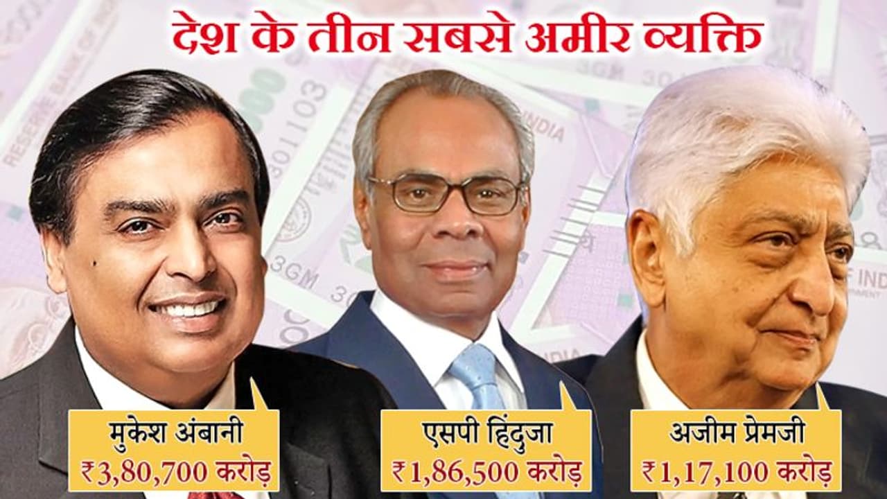 मुकेश अंबानी 8वें साल भी देश के सबसे अमीर व्यक्ति, इस नंबर पर हैं गौतम अडाणी मुकेश अंबानी 8वें साल भी देश के सबसे अमीर व्यक्ति, इस नंबर पर हैं गौतम अडाणी
