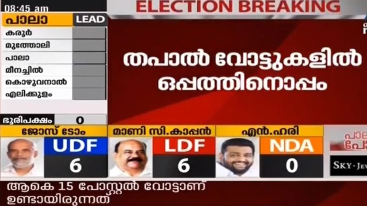 വോട്ടിംഗ് യന്ത്രങ്ങള് പുറത്തെടുക്കാന് വൈകി; പാലായില് ഒരു മണിക്കൂര് സസ്പെന്സ് വോട്ടിംഗ് യന്ത്രങ്ങള് പുറത്തെടുക്കാന് വൈകി; പാലായില് ഒരു മണിക്കൂര് സസ്പെന്സ്