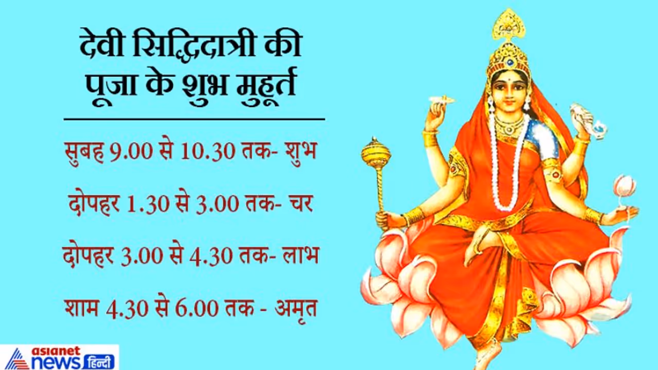 नवरात्रि के अंतिम दिन करें देवी सिद्धिदात्री की पूजा, जीवन में बनी रहेगी सुख समृद्धि नवरात्रि के अंतिम दिन करें देवी सिद्धिदात्री की पूजा, जीवन में बनी रहेगी सुख समृद्धि
