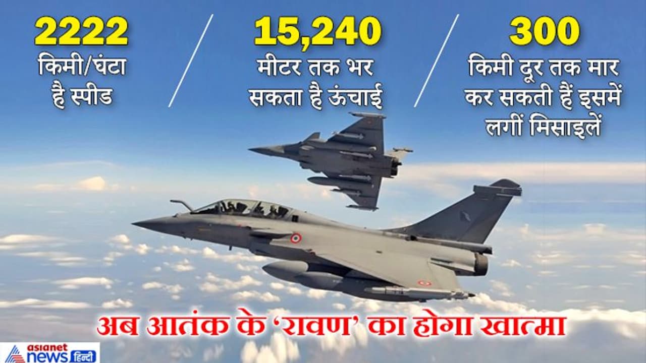 इंतजार खत्म भारत का हुआ राफेल, इस वजह से दुश्मन के लिए है सबसे घातक इंतजार खत्म भारत का हुआ राफेल, इस वजह से दुश्मन के लिए है सबसे घातक