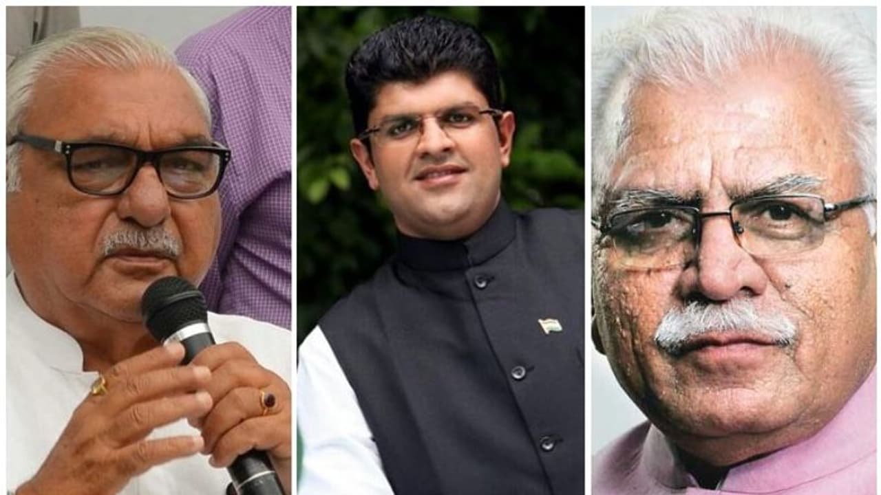 ഹരിയാനയിൽ ഇഞ്ചോടിഞ്ച് പോരാട്ടം; മുഖ്യമന്ത്രി സ്ഥാനം ആവശ്യപ്പെട്ട് ദുഷ്യന്ത് ചൗട്ടാല ഹരിയാനയിൽ ഇഞ്ചോടിഞ്ച് പോരാട്ടം; മുഖ്യമന്ത്രി സ്ഥാനം ആവശ്യപ്പെട്ട് ദുഷ്യന്ത് ചൗട്ടാല