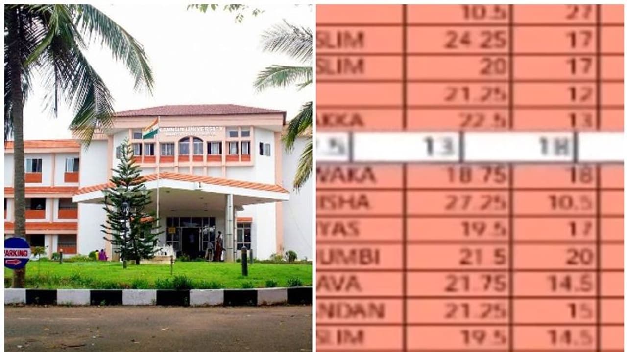 ബികോം തോറ്റ വിദ്യാര്‍ത്ഥിനി ഉന്നത പഠനത്തിന്; കണ്ണൂര്‍ സര്‍വകലാശാലയിലും മാര്‍ക്ക് ദാന വിവാദം
