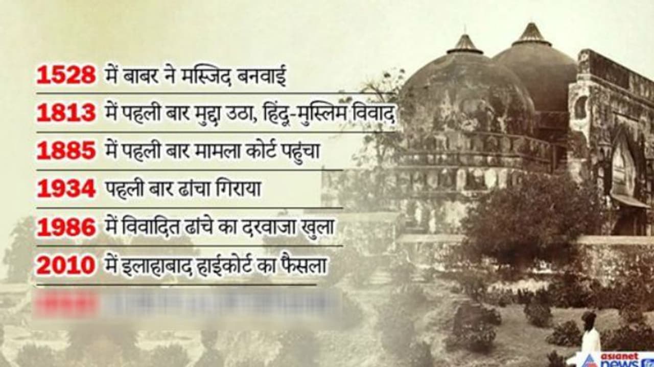 अयोध्या में 1813 में पहली बार विवाद हुआ, 134 साल पहले कोर्ट में पहुंचा मामला; SC में फैसला आज अयोध्या में 1813 में पहली बार विवाद हुआ, 134 साल पहले कोर्ट में पहुंचा मामला; SC में फैसला आज