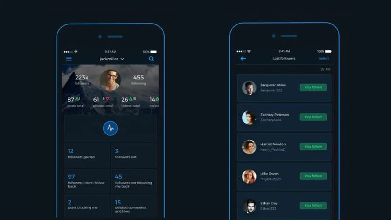 సూపర్ ట్రిక్.. ఇన్స్టాలో మిమ్మల్ని ఎవరు అన్ ఫాలో చేస్తే ఇట్టే తెలుసుకోవచ్చు.. సూపర్ ట్రిక్.. ఇన్స్టాలో మిమ్మల్ని ఎవరు అన్ ఫాలో చేస్తే ఇట్టే తెలుసుకోవచ్చు..