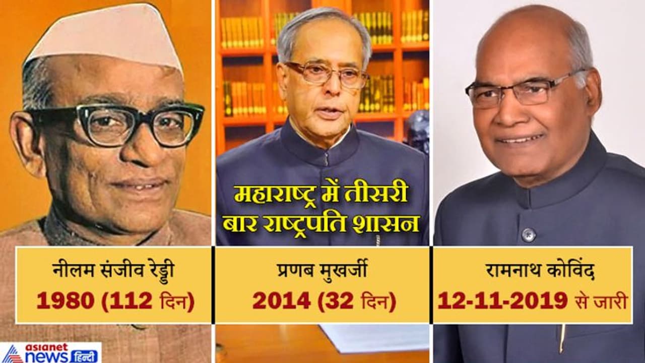 महाराष्ट्र में 39 साल में तीसरी बार लगा राष्ट्रपति शासन, 1980 में सबसे ज्यादा 112 दिन तक रहा था लागू महाराष्ट्र में 39 साल में तीसरी बार लगा राष्ट्रपति शासन, 1980 में सबसे ज्यादा 112 दिन तक रहा था लागू