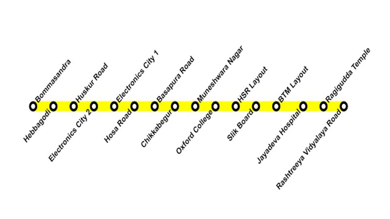 ಹಳದಿ ಮೆಟ್ರೋ ಇಂಟರ್ಲಿಂಕ್ ಕಾರ್ಯ ಪೂರ್ಣ!, ಸಂಚಾರ ಯಾವಾಗಿಂದ ಆರಂಭ? ಹಳದಿ ಮೆಟ್ರೋ ಇಂಟರ್ಲಿಂಕ್ ಕಾರ್ಯ ಪೂರ್ಣ!, ಸಂಚಾರ ಯಾವಾಗಿಂದ ಆರಂಭ?