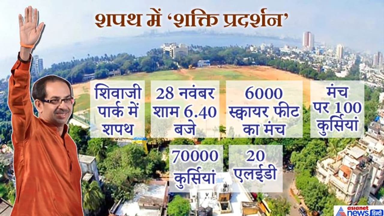 70 हजार कुर्सियां, 6 हजार स्क्वायर फीट का मंच... इतना भव्य होगा उद्धव ठाकरे का शपथ ग्रहण समारोह 70 हजार कुर्सियां, 6 हजार स्क्वायर फीट का मंच... इतना भव्य होगा उद्धव ठाकरे का शपथ ग्रहण समारोह