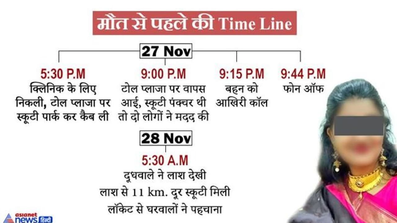 पूरी तरह मर गई या नहीं, रेप कर हत्या के कुछ देर बाद विक्टिम की स्कूटी लेकर मौके पर गए थे 2 आरोपी पूरी तरह मर गई या नहीं, रेप कर हत्या के कुछ देर बाद विक्टिम की स्कूटी लेकर मौके पर गए थे 2 आरोपी