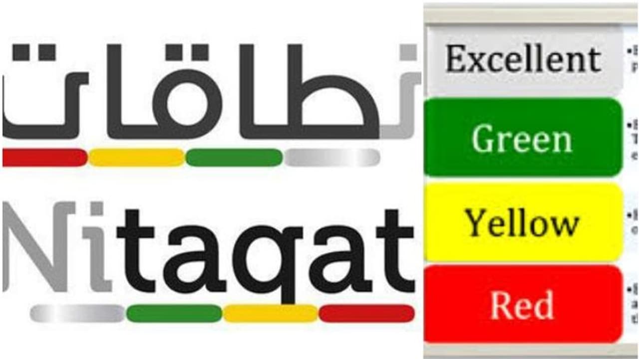 പ്രവാസികൾക്ക് തിരിച്ചടി: നിതാഖത്തിൽ ഇനി മഞ്ഞ കാറ്റഗറിയില്ല, പകരം ചുവപ്പിലേക്ക് മാറ്റും പ്രവാസികൾക്ക് തിരിച്ചടി: നിതാഖത്തിൽ ഇനി മഞ്ഞ കാറ്റഗറിയില്ല, പകരം ചുവപ്പിലേക്ക് മാറ്റും