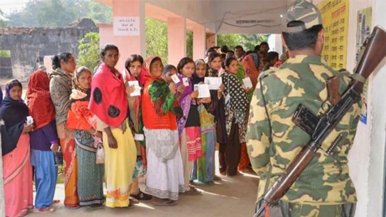 झारखंड विधानसभा चुनावः 20 सीटों पर 64.39% मतदान, पुलिस फायरिंग में हुई एक व्यक्ति की मौत झारखंड विधानसभा चुनावः 20 सीटों पर 64.39% मतदान, पुलिस फायरिंग में हुई एक व्यक्ति की मौत