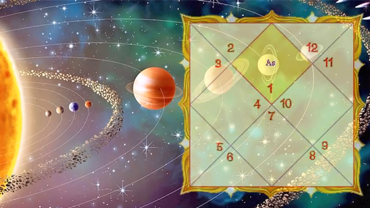 कौन सा ग्रह आपको दे रहा है शुभ फल और कौन सा अशुभ, डेली लाइफ में मिलते हैं इसके संकेत कौन सा ग्रह आपको दे रहा है शुभ फल और कौन सा अशुभ, डेली लाइफ में मिलते हैं इसके संकेत