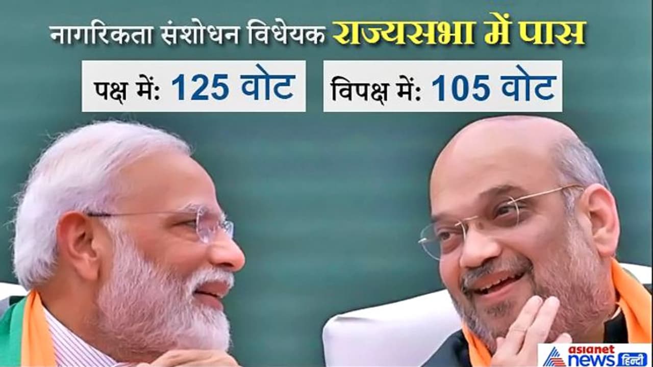 मोदी सरकार की बड़ी जीत, CAB राज्यसभा में भी पास, सोनिया गांधी ने कहा, इतिहास का काला दिन मोदी सरकार की बड़ी जीत, CAB राज्यसभा में भी पास, सोनिया गांधी ने कहा, इतिहास का काला दिन