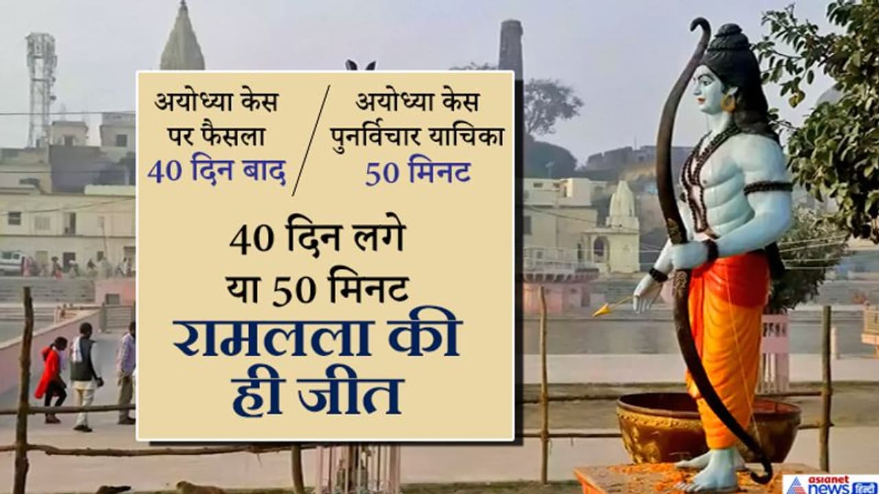 इन 5 वजहों से खारिज कर दीं गईं अयोध्या पर सभी 19 पुनर्विचार याचिकाएं, अब क्या बचा आखिरी रास्ता इन 5 वजहों से खारिज कर दीं गईं अयोध्या पर सभी 19 पुनर्विचार याचिकाएं, अब क्या बचा आखिरी रास्ता