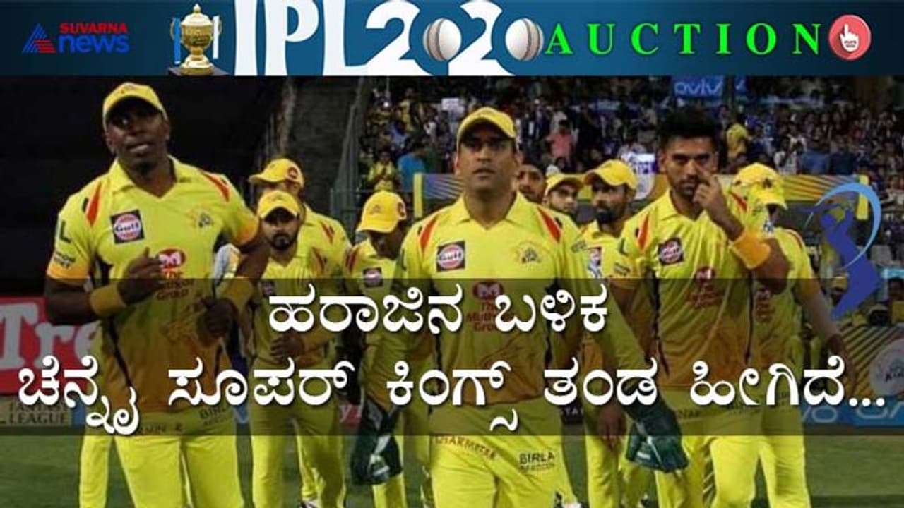 IPL 2020: ಧೋನಿ ನೇತೃತ್ವದ CSK ತಂಡದ ಫುಲ್ ಲಿಸ್ಟ್ ಇಲ್ಲಿದೆ!