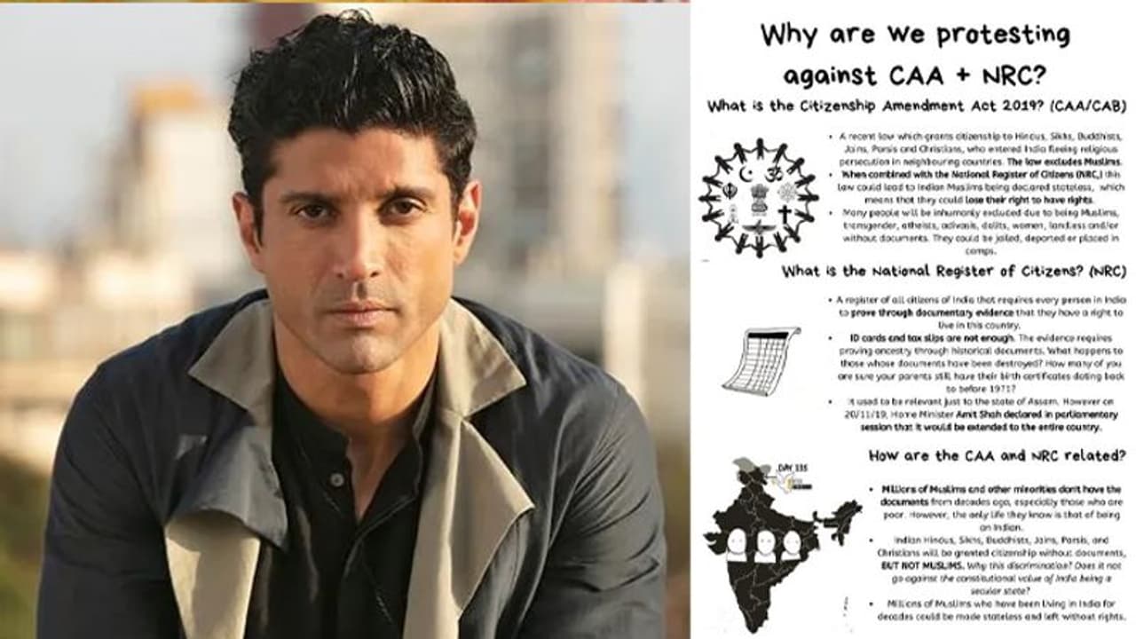 CAA पर टिप्पणी कर फंसे फरहान अख्तर, पुलिस में दर्ज हुई शिकायत CAA पर टिप्पणी कर फंसे फरहान अख्तर, पुलिस में दर्ज हुई शिकायत