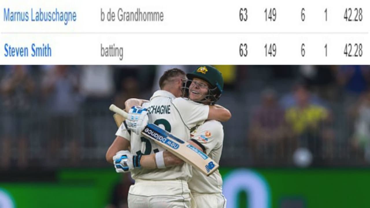 இவங்க 2 பேரும் இதனால்தான் சிறந்த பேட்ஸ்மேன்களாக இருக்காங்க.. வியக்கவைக்கும் ஸ்கோர்கார்டு.. அரிதினும் அரிதான சம்பவம் இவங்க 2 பேரும் இதனால்தான் சிறந்த பேட்ஸ்மேன்களாக இருக்காங்க.. வியக்கவைக்கும் ஸ்கோர்கார்டு.. அரிதினும் அரிதான சம்பவம்