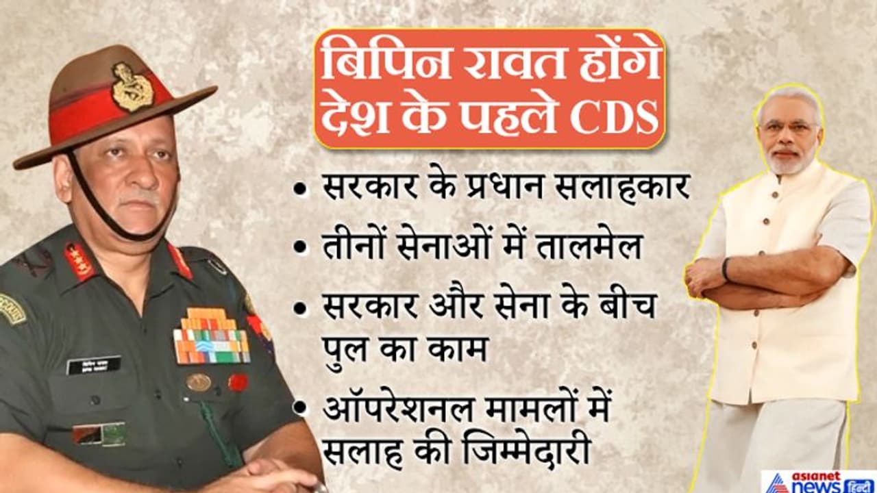 तीनों सेना का सेनापति; बिपिन रावत होंगे देश के पहले चीफ ऑफ डिफेंस स्टाफ तीनों सेना का सेनापति; बिपिन रावत होंगे देश के पहले चीफ ऑफ डिफेंस स्टाफ