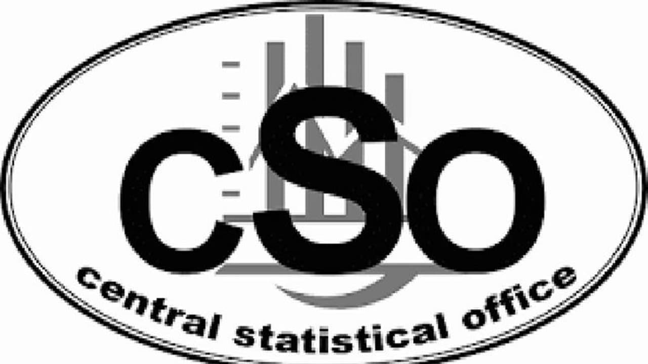 அடுத்த ஆண்டிலும் இப்படித்தான்….பொருளாதார வளர்ச்சி குறித்து நிபுணர்கள் அதிர்ச்சி அறிக்கை.... அடுத்த ஆண்டிலும் இப்படித்தான்….பொருளாதார வளர்ச்சி குறித்து நிபுணர்கள் அதிர்ச்சி அறிக்கை....